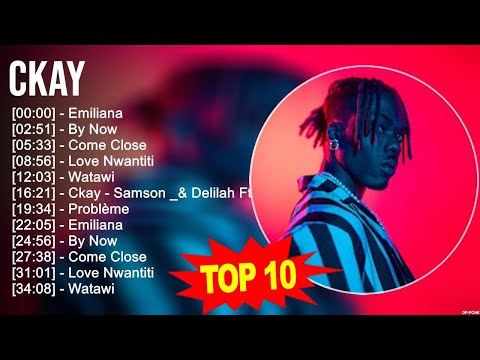 C.K.a.y Greatest Hits ~ Top 100 Artists To Listen in 2023