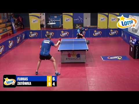 HIGHLIGHTS Turnieju LOTTO z Gwiazdą!