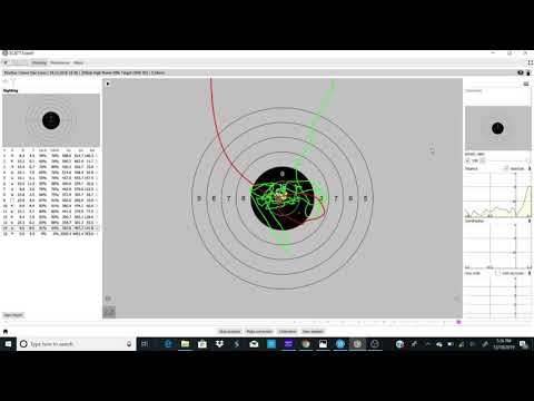 SCATT ballistic ratio (service rifle)