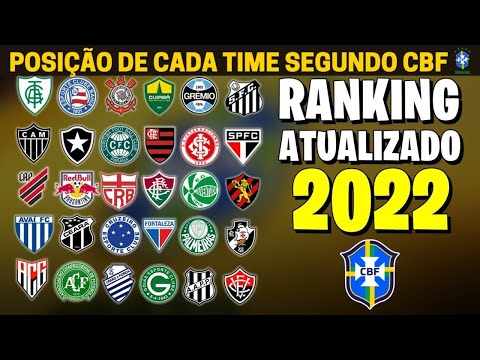 ATUALIZADO - Os 50 MELHORES CLUBES no Ranking da CBF em 2022