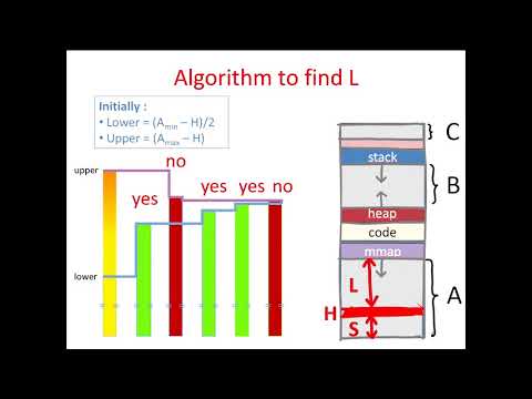 USENIX Security '16 - Poking Holes in Information Hiding