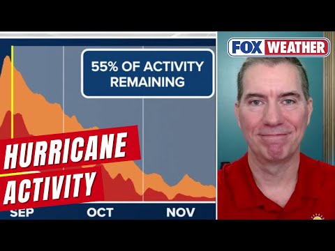 What To Expect In The Latter Half Of Hurricane Season