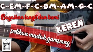Download lagu (Chord Gitar) Via Valen - Bagaikan Langit Dan Bumi | Mudah Dan Gampang Dimengerti Untuk Pemula mp3 Download lagu (Chord Gitar) Via Valen - Bagaikan Langit Dan Bumi | Mudah Dan Gampang Dimengerti Untuk Pemula mp3