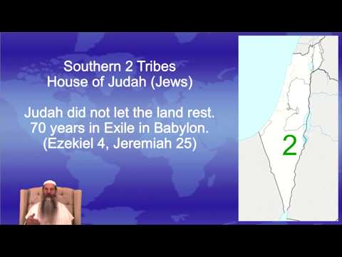 Christians Messianics and Nazarenes : Part One