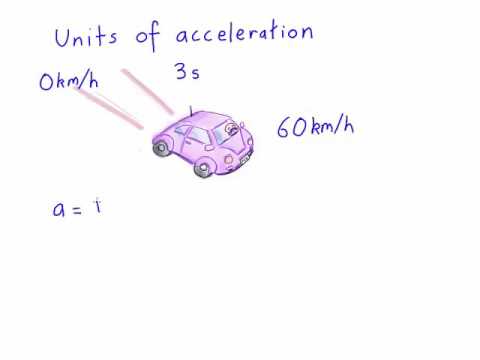 Introduction to Acceleration