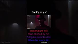 #shorts #horror horror movie villains Broken or pure evil