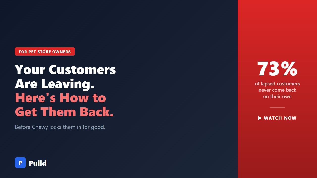 Watch: How Pulld helps pet stores recover lost customers