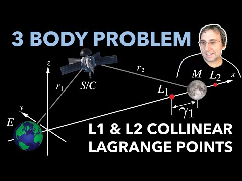 Calculating Collinear Lagrange Point Positions: L1, L2, L3 in Restricted 3-Body Problem | Topic 8