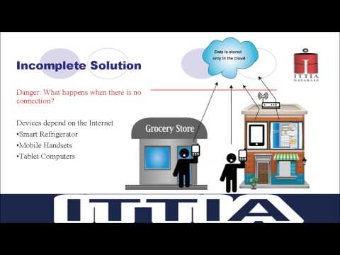 物聯網數據管理 (Internet of Things Data Management)