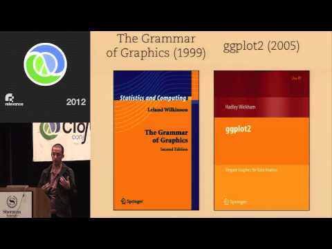 Clojure Conj 2012 - Building a Grammar for Statistical Graphics in Clojure