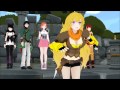 RWBY I Burn (AMV) 