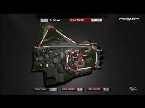 MotoGP™ Sachsenring 2013 - circuit guide