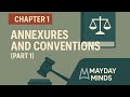 Chapter 1 International Conventions ICAO Annexures Regulations DGCA CPL ATPL Exam Prep ️