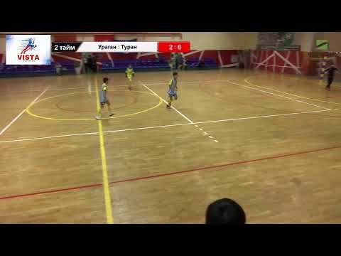 ⚽Vista Cup 2021. "Ураган" - "Туран" (2008-09 г.р.)