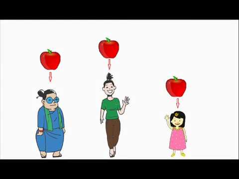 Pyetje logjike dhe argëtuese - pjesa 2 - test per trurin tuaj !