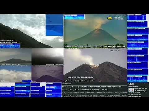 Just Beauty nothing is dangerous so far - 17/04/2022