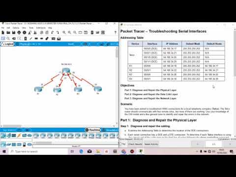 Packet Tracer 2.1.2.5 - Troubleshooting Serial Interfaces