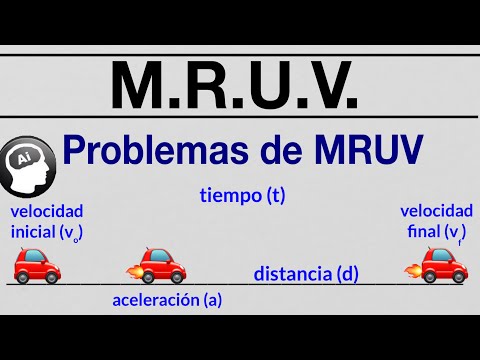 Do you know how to solve MRUV problems? |