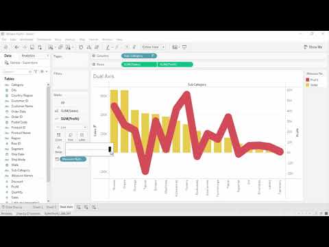Tableau Tutorial for Beginners 11 How to Create Dual Axis Charts in Tableau
