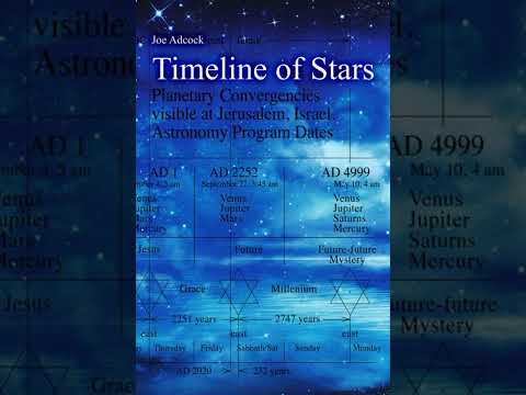 Timeline of Stars - Joe Adcock