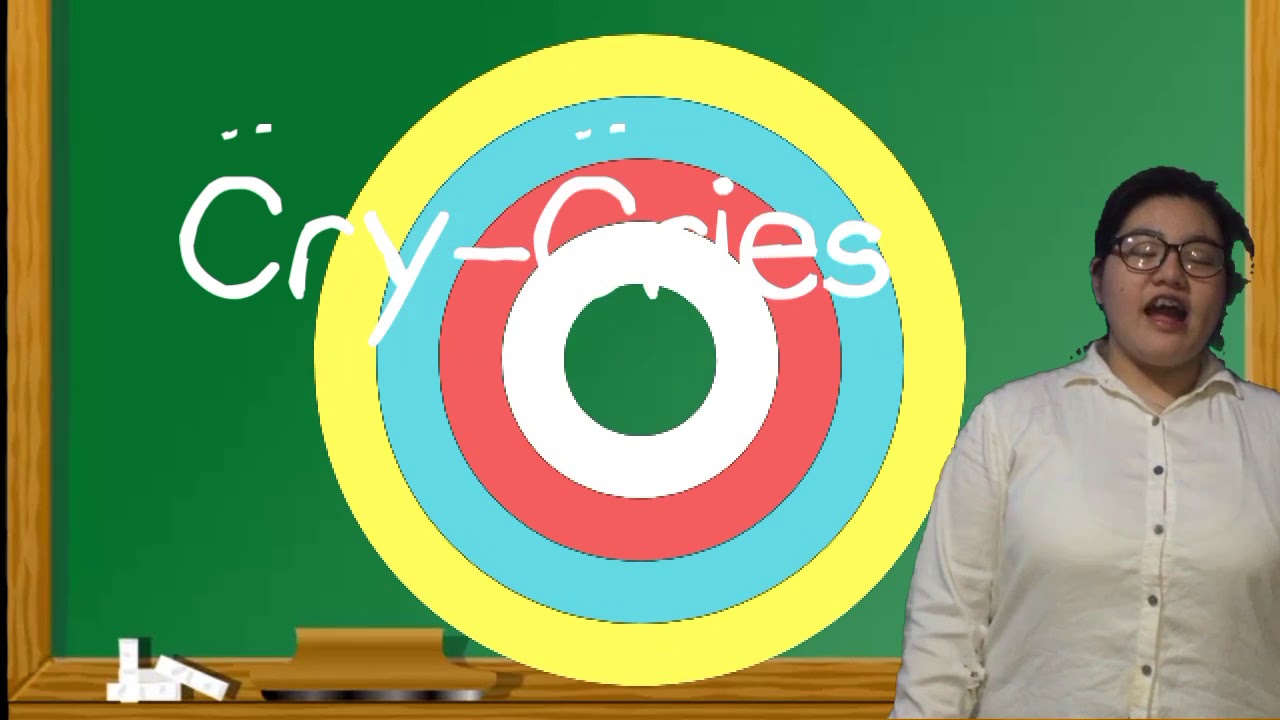 Tenses of the Verb: Module 2