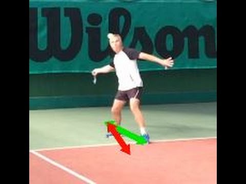 Dealing With High Balls On Your Forehand