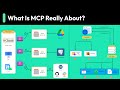 Why Everyone S Talking About MCP