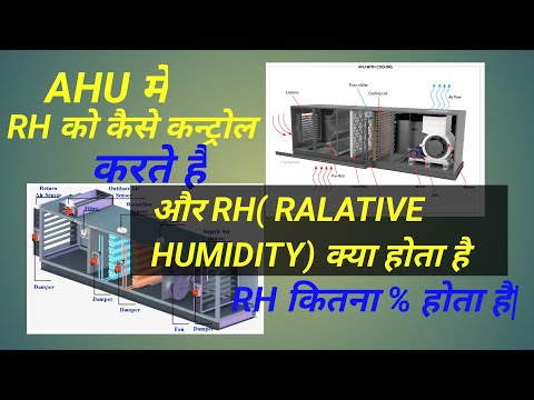 Relative Humidity (RH) Ko Kaise Control Kare || How To Control RH Relative Humidity