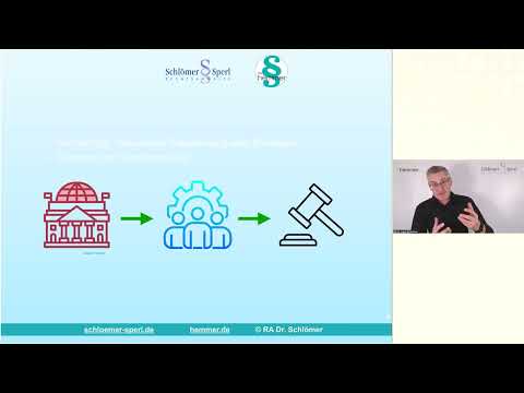 Ermessen - Alles was Du wissen musst! Ermessen und Ermessensfehler