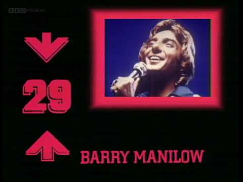TOTP (30-11) Chart Rundown 4th December 1980