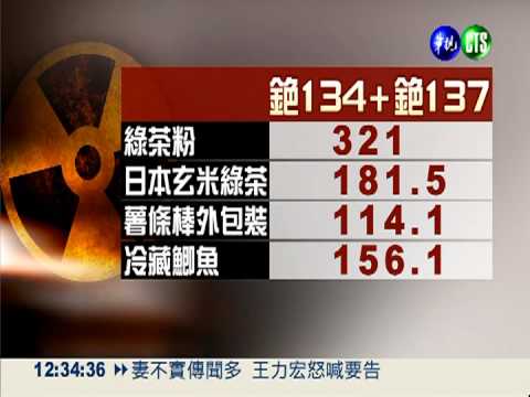 反核作家po文 日本輻射食品銷台?