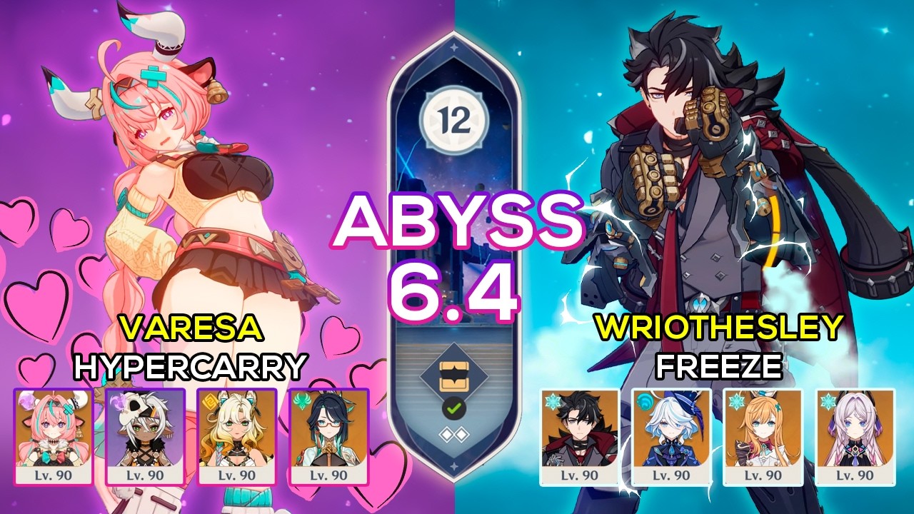 C0 Varesa Hypercarry & C0 Wriothesley Freeze | Spiral Abyss 12 | 6.4 Genshin Impact