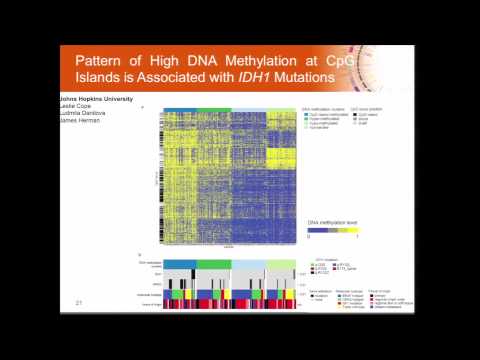 Comprehensive Genomic Characterization of Cutaneous Melanoma - Ian Watson