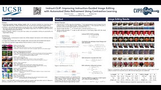 Download the video "[CVPR 2025] InstructCLIP: Improving Instruction-Guided Image Editing with Automated Data Refinement"