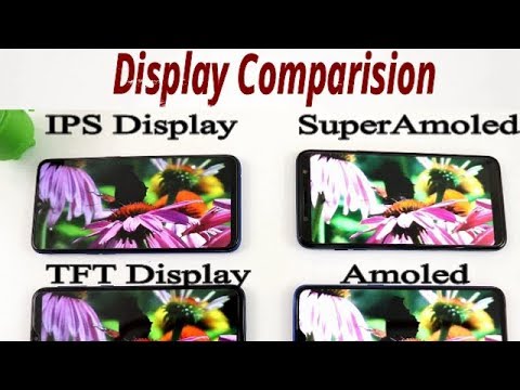 Super Amoled vs Amoled vs TFT vs IPS Display Comparison, Hindi Detail Display Comparison