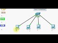 Clip2 Networking In Sinhala Basic IP Addressing Part 1