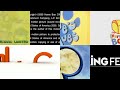 Blue S Clues Cuphead Show HT2 KR LH Sesame Street S TC S A WordWorld Credits Remix