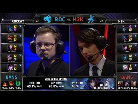 EU LCS ROC vs H2K Game 2 Highlights (EU LCS Spring 2015)