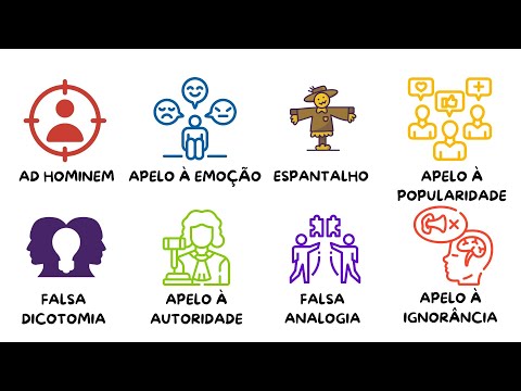 Explaining All Logical Fallacies in 7 Minutes