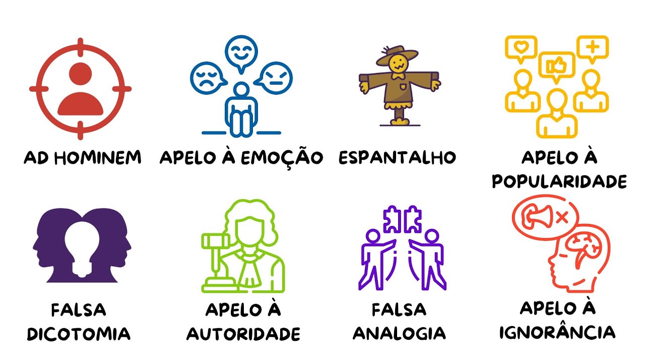 Explicando Todas as Falácias Lógicas em 7 Minutos