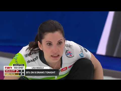 Round of 16 - 2021 Home Hardware Canadian Mixed Doubles - Weagle/Epping vs. Sweeting/Kennedy