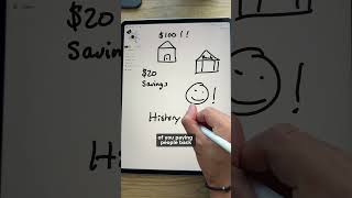 How Getting a Mortgage Works Explained for Beginners
