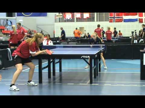 130607 6-Nations, Mette Sørensen - Ellen Holmsten