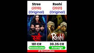 Stree Vs Roohi Movie Comparison | Stree Vs Roohi Box Office Collection