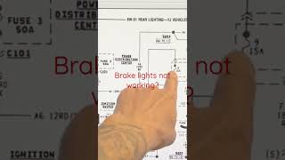 Download lagu Lampu rem tidak berfungsi mp3 Download lagu Lampu rem tidak berfungsi mp3