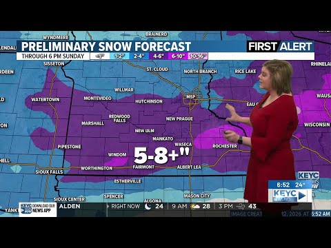 Keyc Weather Mankato