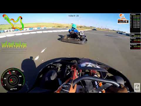 Torneio de Inverno - AMIKA - Bateria 3 - Categ.Graduados