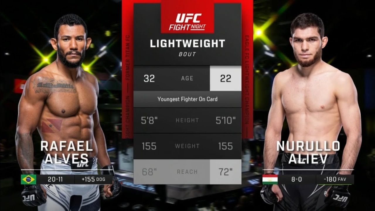 Нурулло Алиев vs Рафаэль Алвес | Полный бой