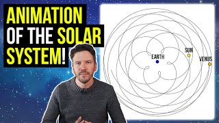 Video: Ptolemy's Geocentric Model of Solar System Animation in 3-Minutes | Stephans History 