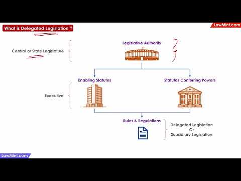 What is Delegated Legislation - Interpretation of Statutes